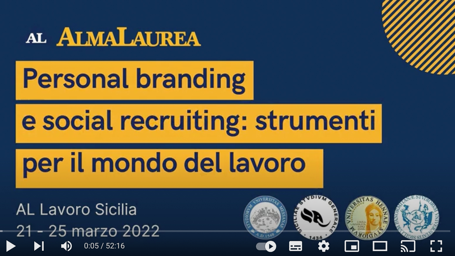 Personal branding e social recruiting